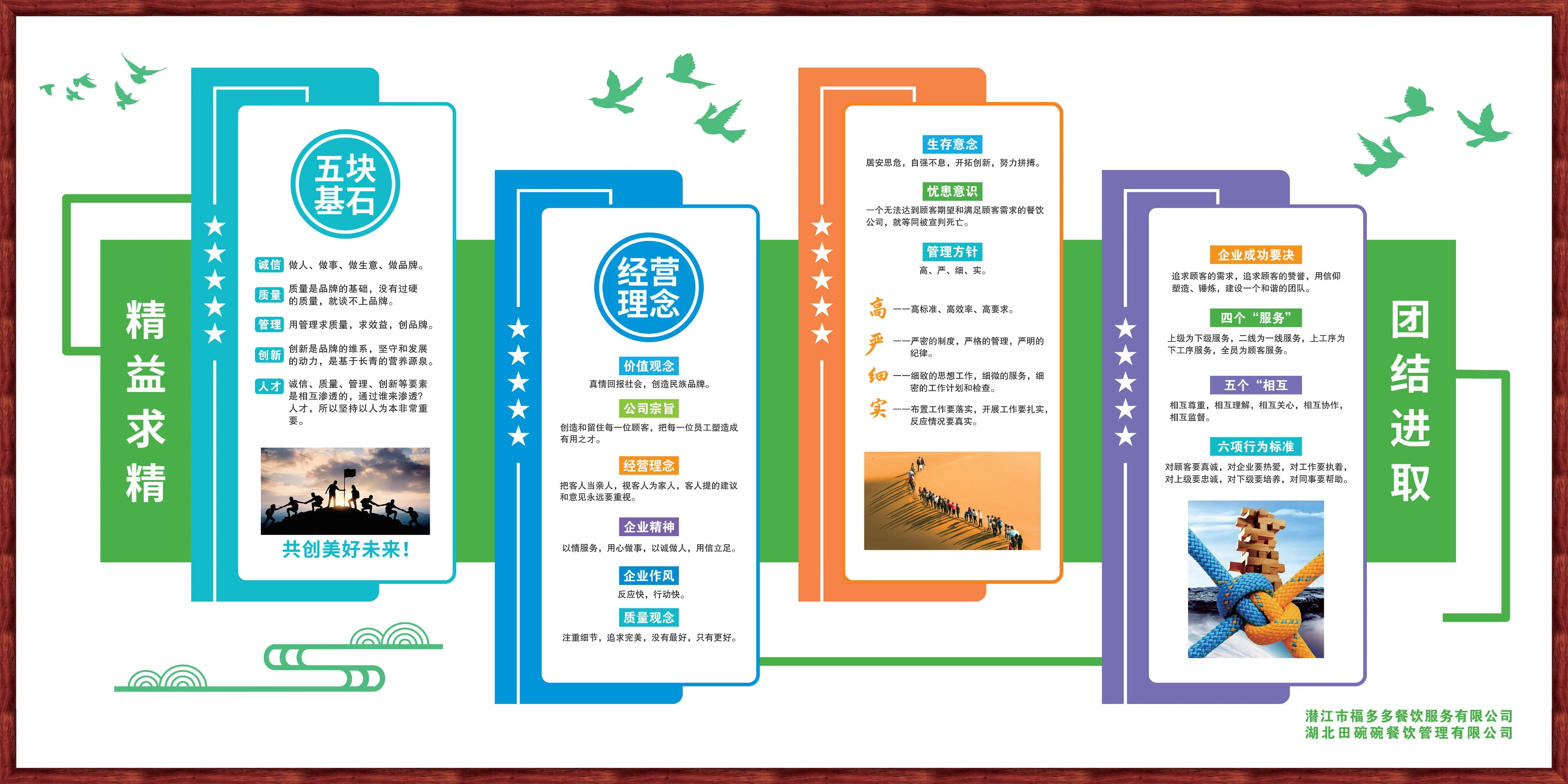 田碗碗企业文化展板，展示使命、愿景、价值观与经营理念