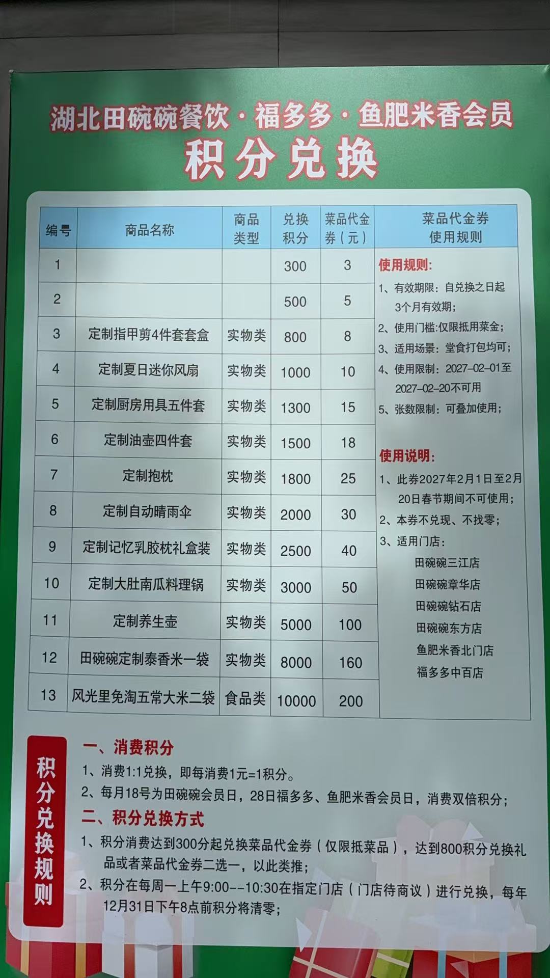 田碗碗会员积分规则公示